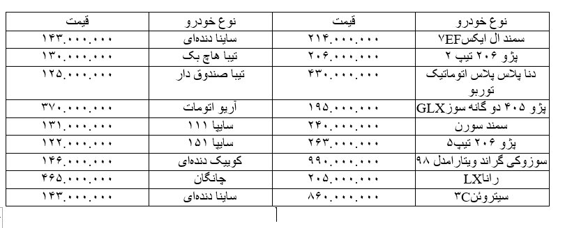 خودرو