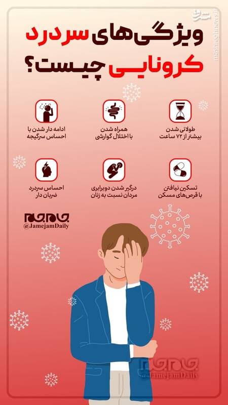 چگونه سردرد کرونایی را تشخیص دهیم؟ + عکس سردرد کرونایی