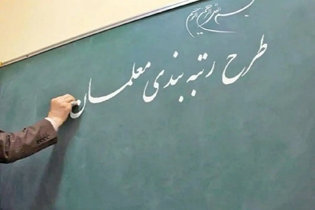 حقوق معلمان