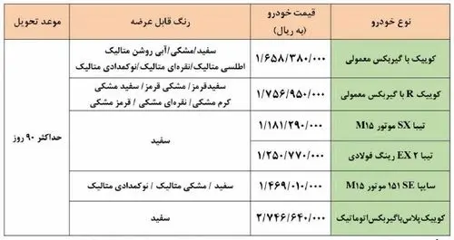 آغاز فروش فوق العاده خودرو محصولات سایپا + جدول قیمت فروش خودرو سایپا
