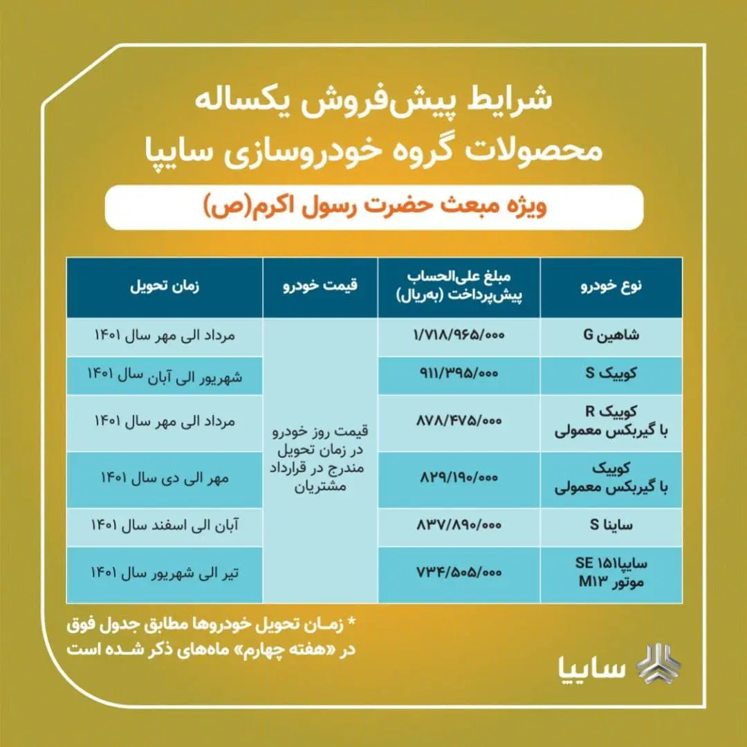 پیش فروش محصولات سایپا به مناسبت عید مبعث سایپا