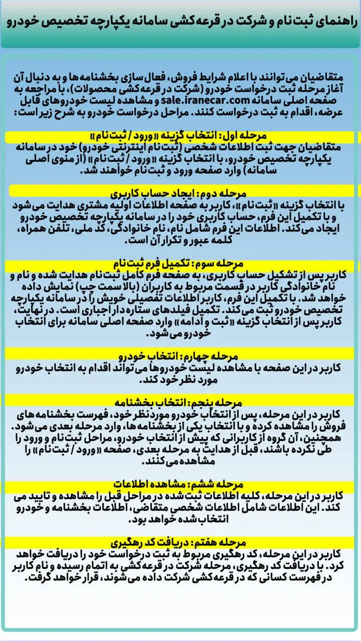 طرح فروش سایپا در سامانه یکپارچه فروش خودرو | چطور میتوان از سامانه فروش یکپارچه خودرو خرید؟ فروش فوری خودرو