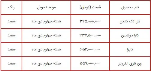 خرید خودرو با تحویل فوری بدون قرعه کشی | خرید خودرو زیر قیمت بازار با شرایط ویژه خرید خودرو
