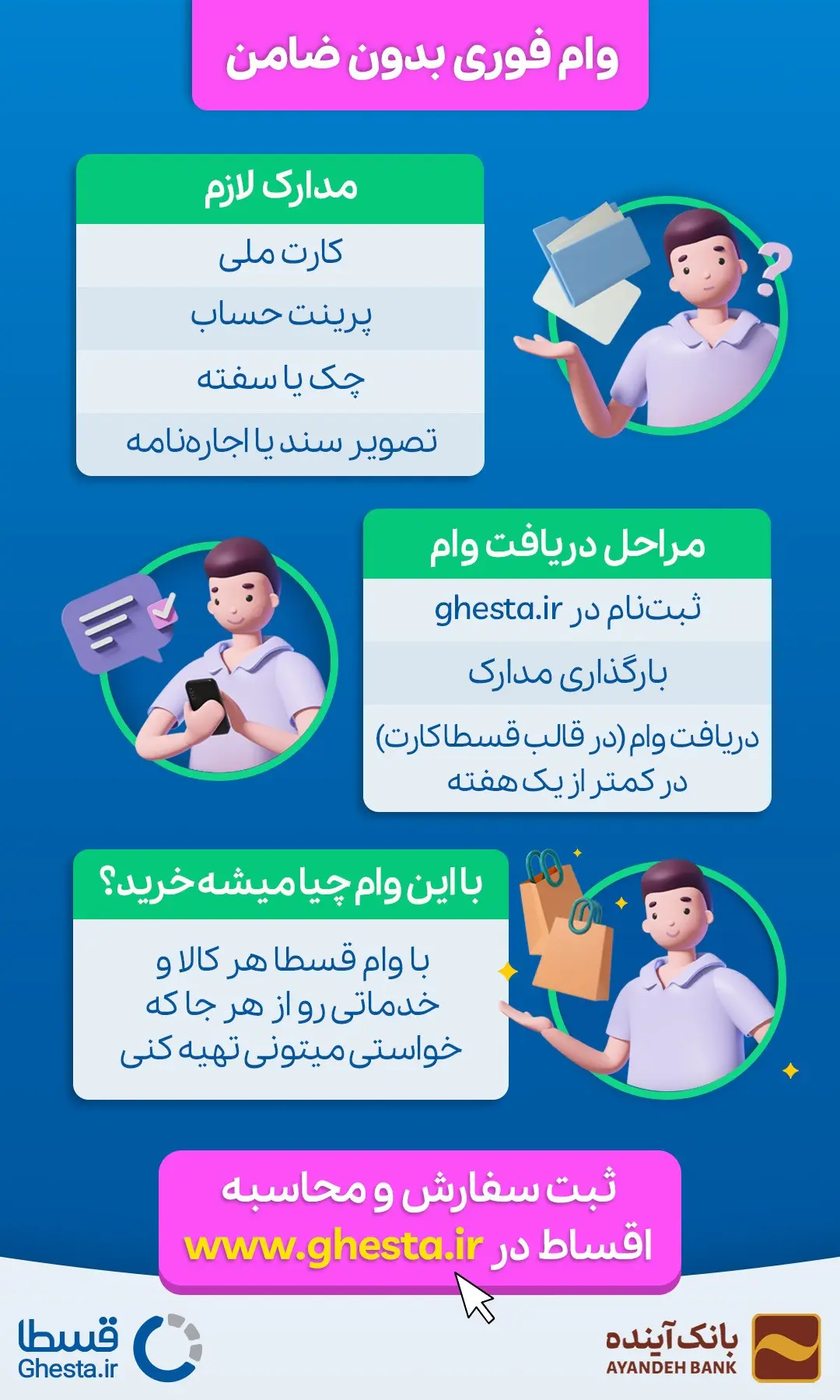 رکورد سریع ترین وام ایران شکست 19