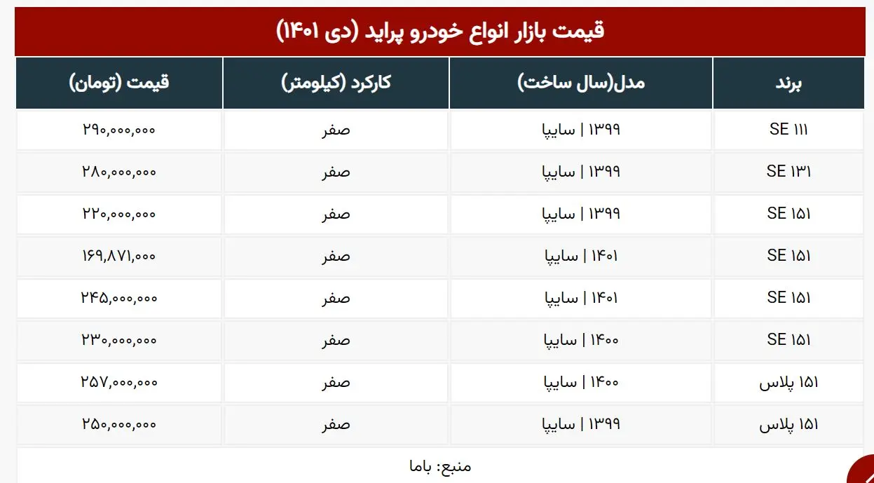 پراید