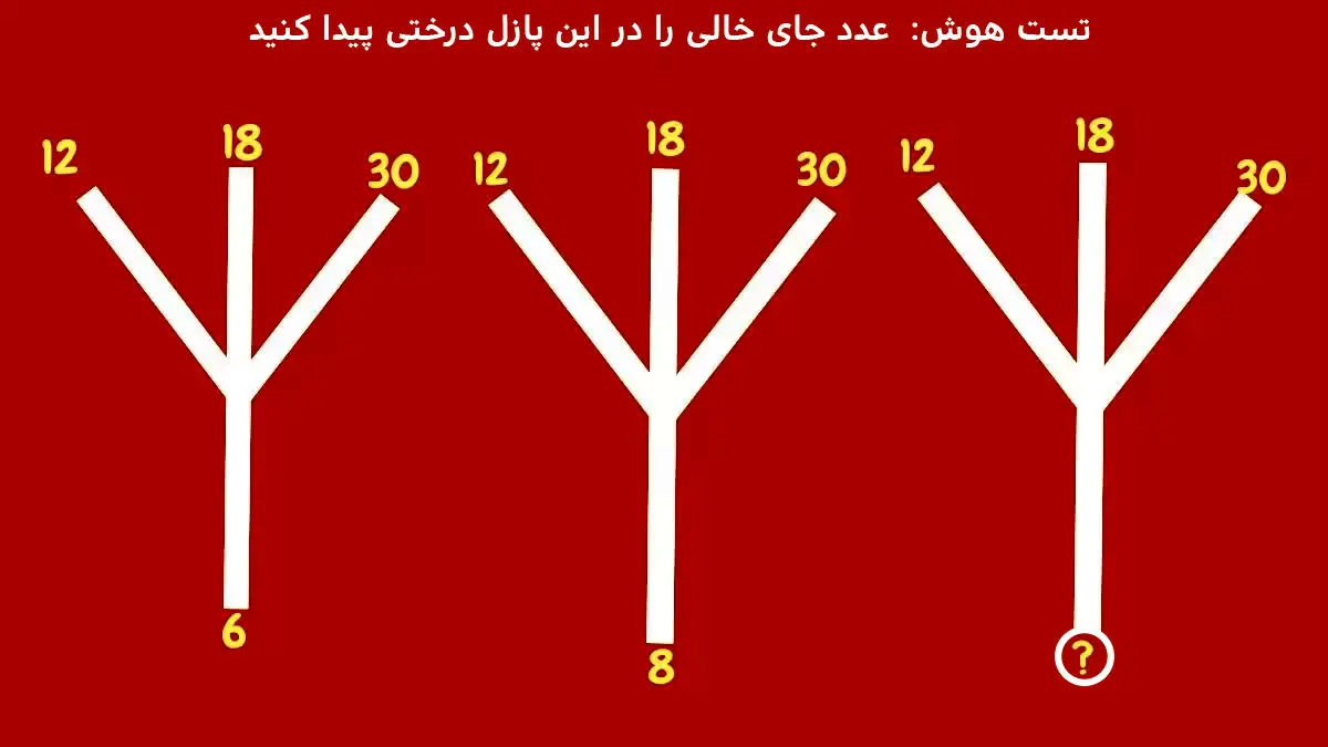 فقط 2 درصد مردم میتونن این پازل و حل کنند | عدد جا مونده چیه؟ تست هوش فقط 2 درصد مردم میتونن این پازل و حل کنند | عدد جا مونده چیه؟ تست هوش