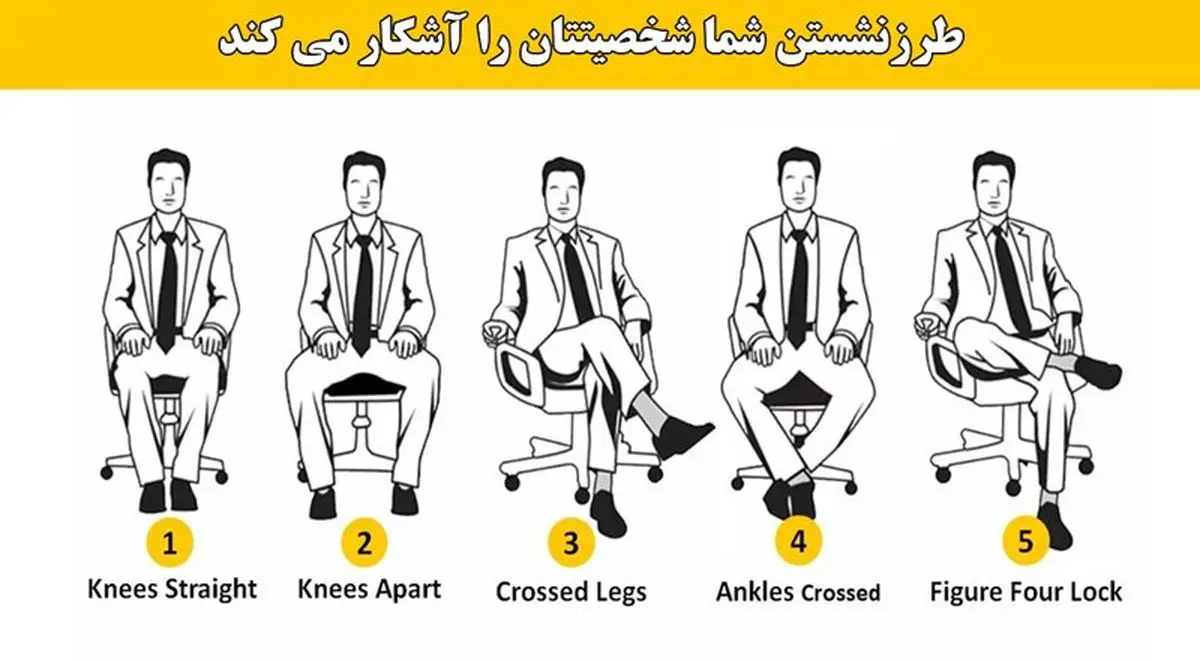 بگو چه مدلی میشینی تا تاریک ترین ویژگی شخصیتتو بگم | تست شخصیت شناسی بگو چه مدلی میشینی تا تاریک ترین ویژگی شخصیتتو بگم | تست شخصیت شناسی
