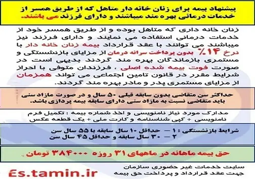 عیدی ویژه رئیسی برای زنان خانه دار | واریز میلیونی برای بانوان به مناسبت عید فطر بیمه زنان خانه دار