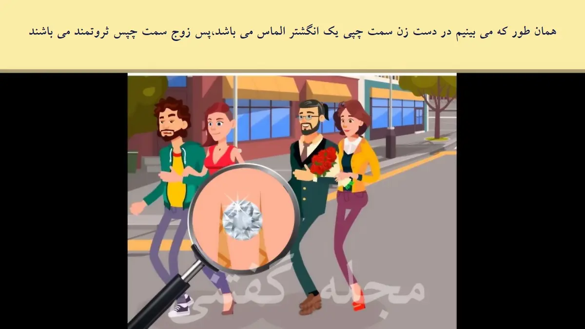 تست هوش