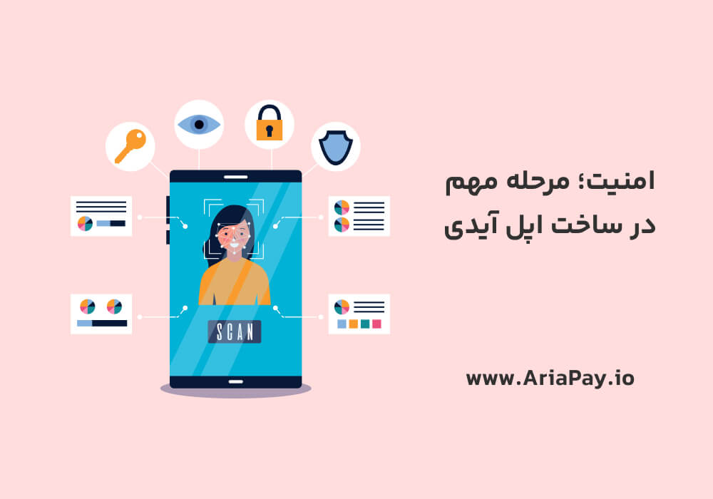 آموزش ساخت اپل آیدی رایگان آموزش ساخت اپل آیدی رایگان