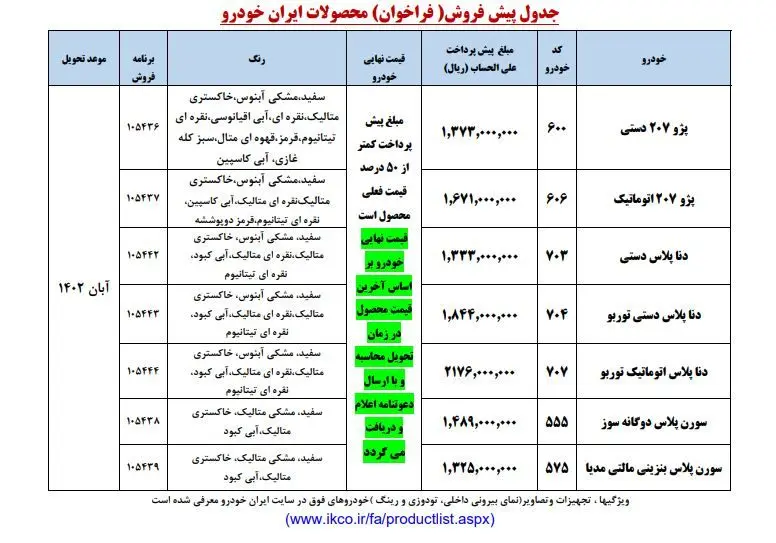 حراج خرداد ماه ایران خودرو با سورپرایز ویژه | فروش فوری ایران خودرو با محصولات جدید و پرطرفدار فروش فوری ایران خودرو