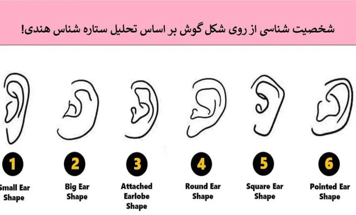 بگو گوش عشقت چه مدلیه تا یه راز بزرگی و ازش بگم که میخکوب شی | تست شخصیت شناسی بگو گوش عشقت چه مدلیه تا یه راز بزرگی و ازش بگم که میخکوب شی | تست شخصیت شناسی