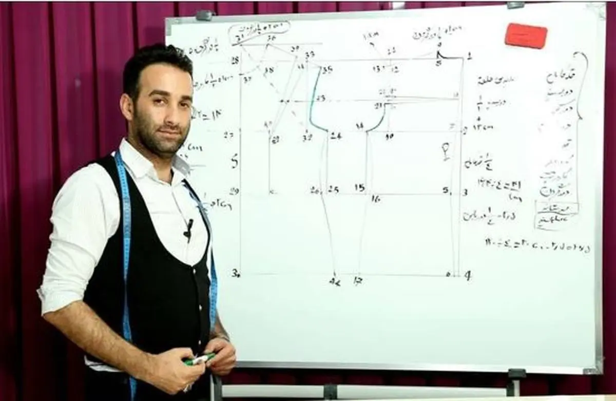 رضا زاهدی از مقاومت در مقابل تغییر و نوآوری در صنعت دوخت و مد سخن گفت رضا زاهدی از مقاومت در مقابل تغییر و نوآوری در صنعت دوخت و مد سخن گفت