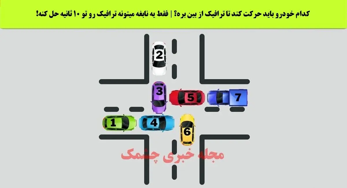 اگه خیلی باهوشی تو 10 ثانیه بگو کدوم ماشین ترافیک کرده | تست هوش اگه خیلی باهوشی تو 10 ثانیه بگو کدوم ماشین ترافیک کرده | تست هوش