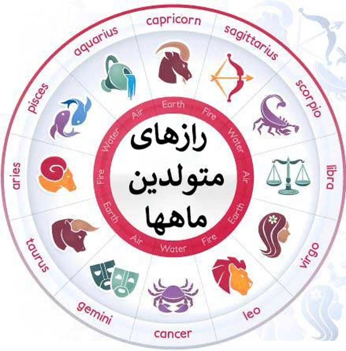 بگو عشقت متولد چه ماهی هست تا بگم به راحتی میبخشه یا نه | تست شخصیت شناسی
