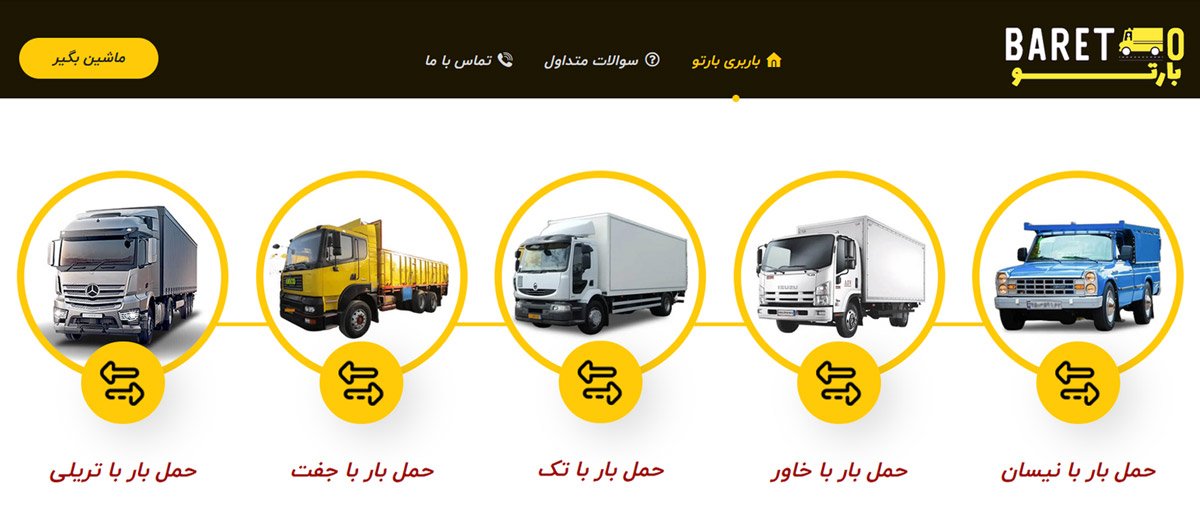 باربری بارتو