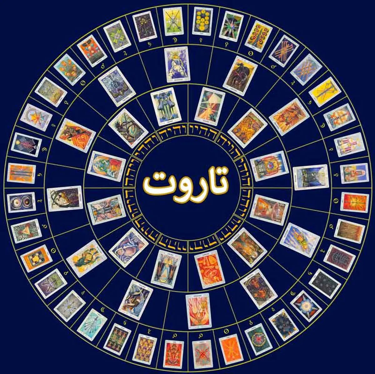 فال امروزتون رو ببینید! | امروز برای متولدین این ماه ها روز شانسه! + فال موثق چینی !