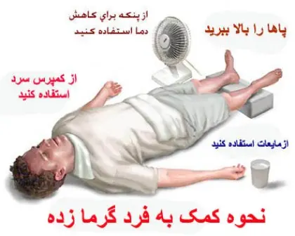 گرما زدگی