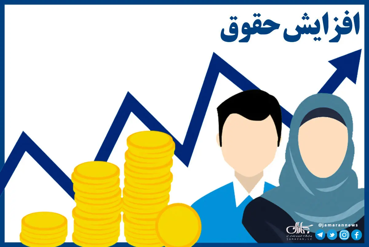 تعیین تکلیف حقوق کارمندان سال آینده تایید شد | جدید ترین خبر ها درباره افزایش حقوق دولتی ها!! همسان سازی حقوق کارمندان