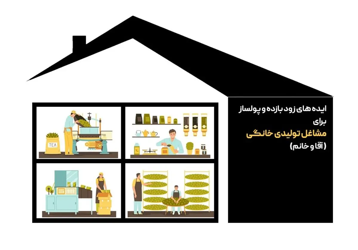 کار تولیدی آقایان در منزل ( 5ایده پرسود + نکات) کار تولیدی آقایان در منزل ( 5ایده پرسود + نکات)