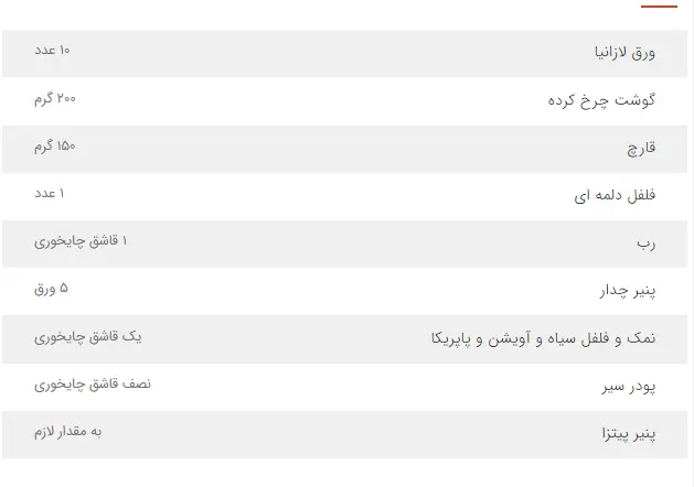 لازانیای خوشمزه بدون فر این شکلی درست میشه | نکات آشپزی مخصوص لازانیای بدون فر نکات آشپزی