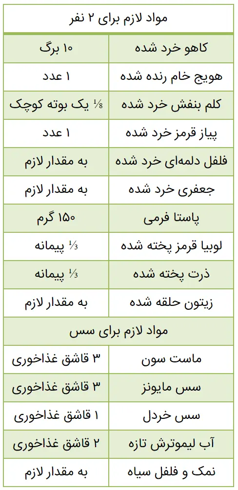 نکات آشپزی غذای مخصوص پروتئین خوار ها | این سالاد پاستا خوشمزه ترین سالاد عمرت میشه! نکات آشپزی
