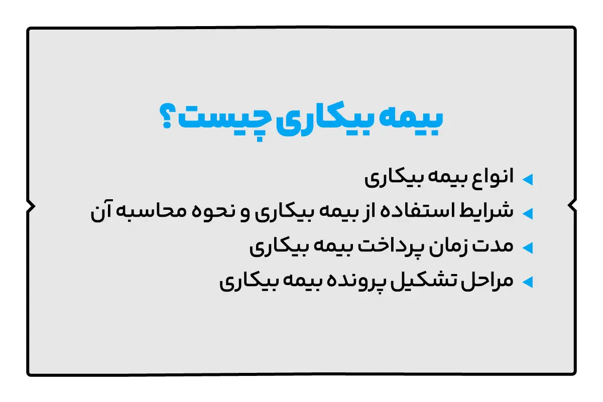 مدت زمان دریافت بیمه بیکاری افراد چقدر است؟ | شرایط دریافت بیمه بیکاری! بیمه بیکاری