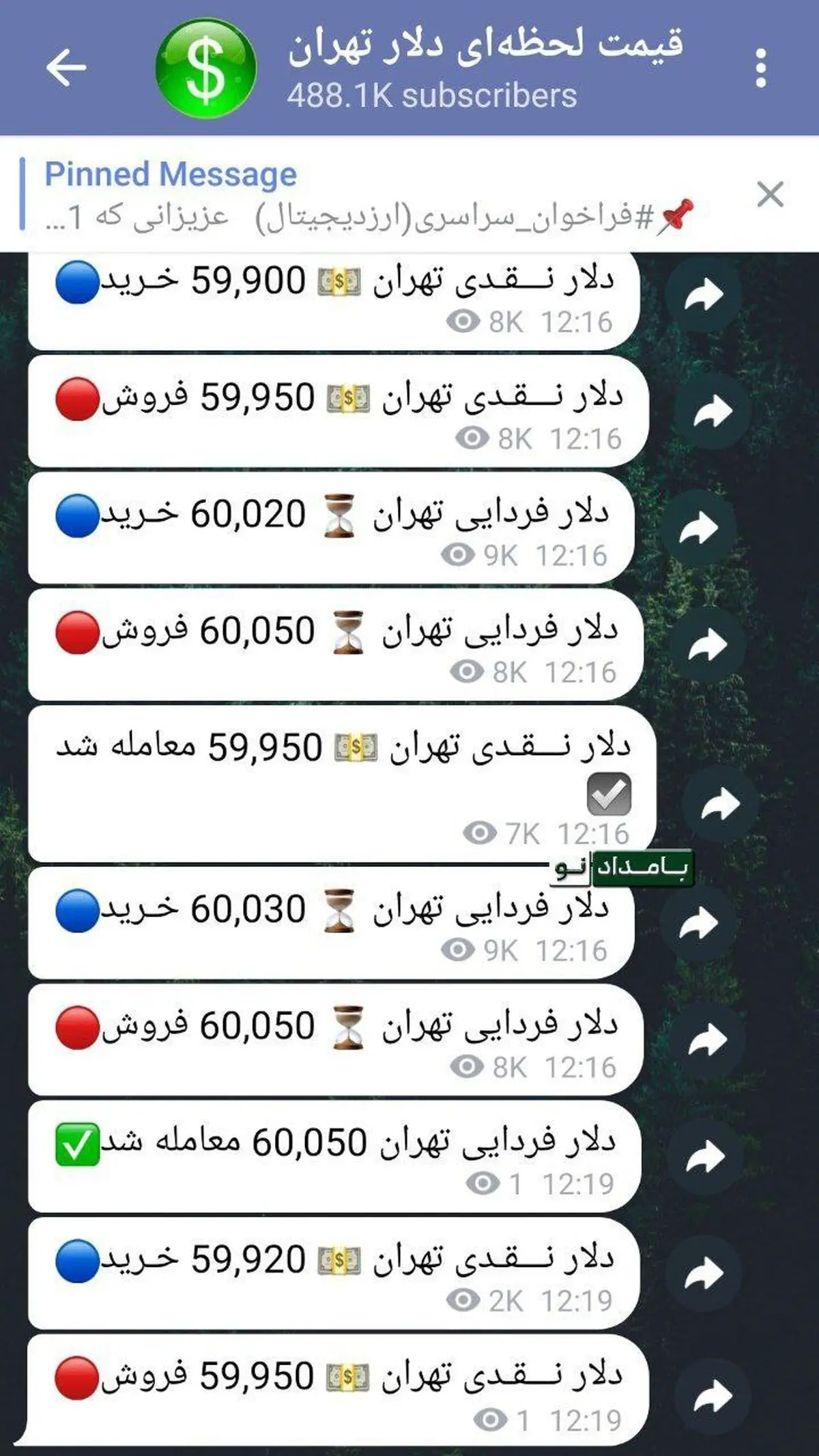 قیمت دلار
