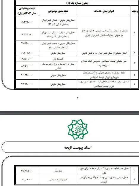 بهشت زهرا