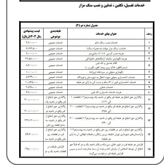 بهشت زهرا