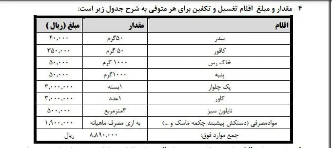 بهشت زهرا
