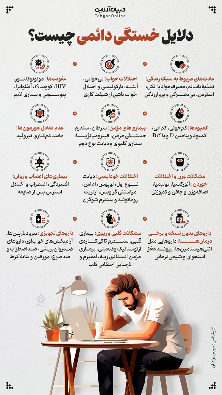 خواب