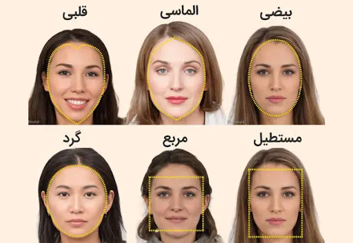 فرم صورت هرکس از شخصیت او چه میگوید؟ | تست شخصیت از روی چهره فرد تست شخصیت از روی چهره