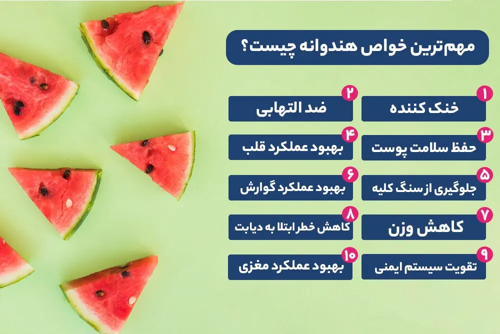 هندوانه