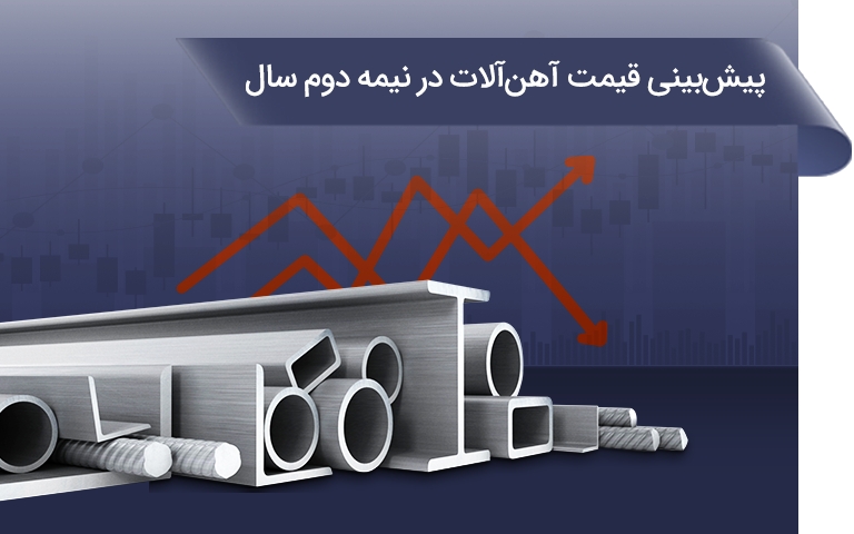 پیش‌بینی قیمت آهن‌آلات در نیمه دوم سال ۱۴۰۴