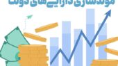 تصمیمگیری برای 810 ملک دولتی در کارگروه ملی مولدسازی تصمیمگیری برای 810 ملک دولتی در کارگروه ملی مولدسازی