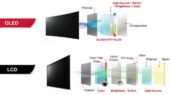 نتایج تست ۳ ساله ثابت کرد: OLED سختجانتر از LCD است نتایج تست ۳ ساله ثابت کرد: OLED سختجانتر از LCD است