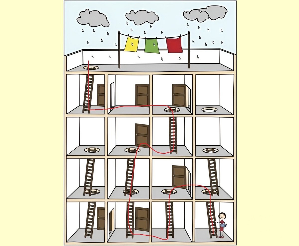 هوش خود را در چند دقیقه محک بزنید