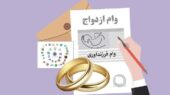 بند وام ازدواج و فرزندآوری در بودجه به کمیسیون تلفیق ارجاع شد بند وام ازدواج و فرزندآوری در بودجه به کمیسیون تلفیق ارجاع شد