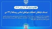 ثبت‌نام داوطلبان انتخابات شوراهای اسلامی روستاها تا ۳۰ بهمن