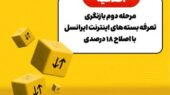 مرحله دوم بازنگری تعرفه بستههای اینترنت ایرانسل با اصلاح ۱۸ درصدی مرحله دوم بازنگری تعرفه بستههای اینترنت ایرانسل با اصلاح ۱۸ درصدی