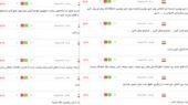 کاربران خبرآنلاین:«اگر مشکل امنیت است، چطور با پرداخت پول کلان امنیت برقرار میشود؟» / «از پذیرش اینترنت تبعیضآمیز معذوریم» کاربران خبرآنلاین:«اگر مشکل امنیت است، چطور با پرداخت پول کلان امنیت برقرار میشود؟» / «از پذیرش اینترنت تبعیضآمیز معذوریم»