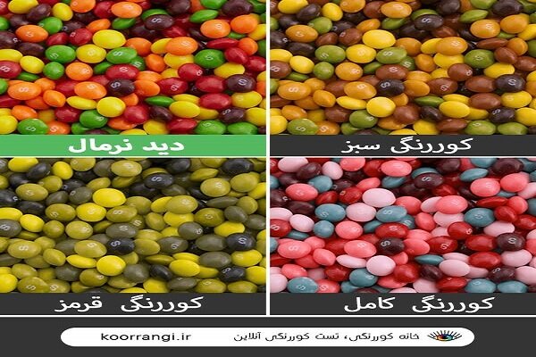 چرا بسیاری از افراد تا بزرگسالی نمیدانند کوررنگ هستند؟ چرا بسیاری از افراد تا بزرگسالی نمیدانند کوررنگ هستند؟