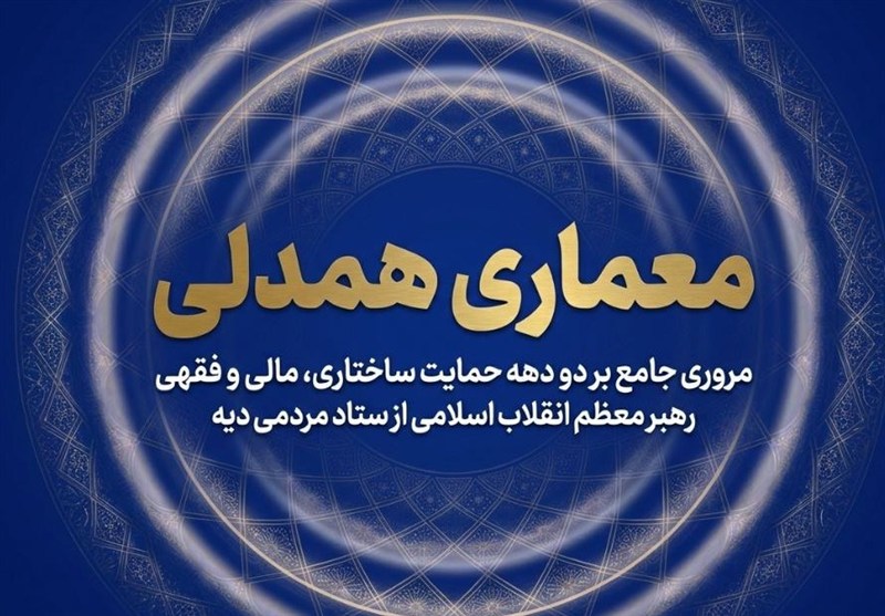 جریانسازی همدلی؛ واکاوی حمایت امام شهید از آزادی زندانیان نیازمند جریانسازی همدلی؛ واکاوی حمایت امام شهید از آزادی زندانیان نیازمند